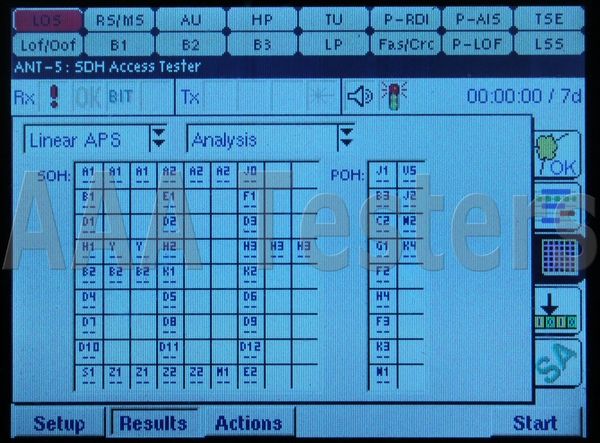 On Sale! JDSU ANT-5 Telecom Tester Model ANT5 JDSU 5
