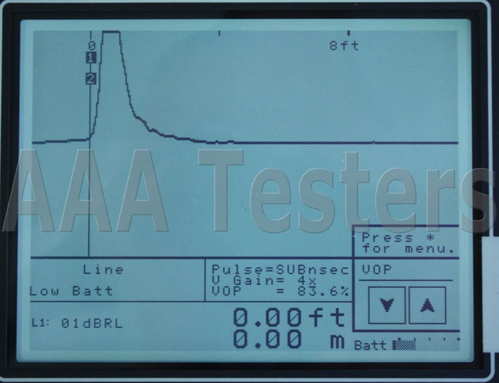 On Sale! RiserBond 1205CXA CATV Meter Model 1205-CXA RiserBond 1205